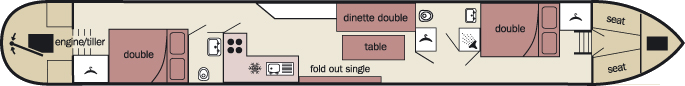 The layout of The Red Swallow6 Class canal boat